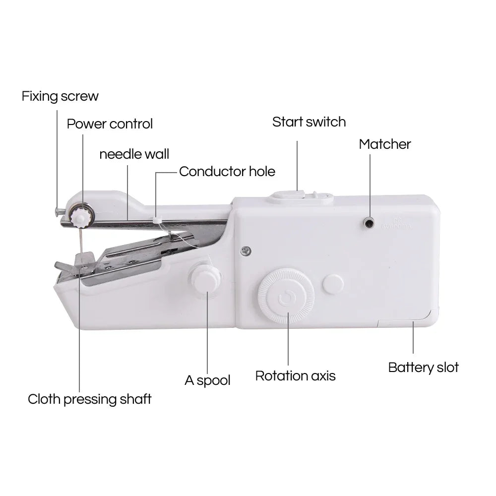 Mini hand sewing machine